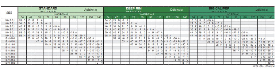 18" Work VSKF# Chrome Edition [Pre-Order]