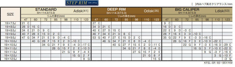 19" Work VSKF# Chrome Edition [Pre-Order]